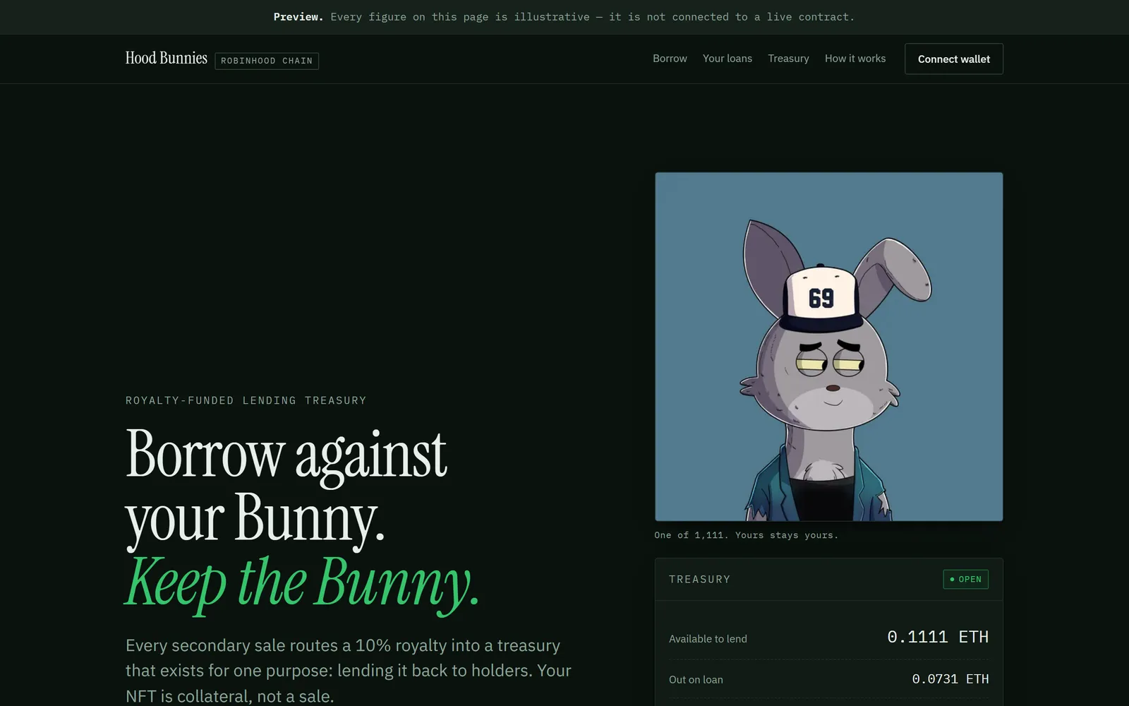 Hood Bunnies — the lending desk, showing treasury balance and a loan quote