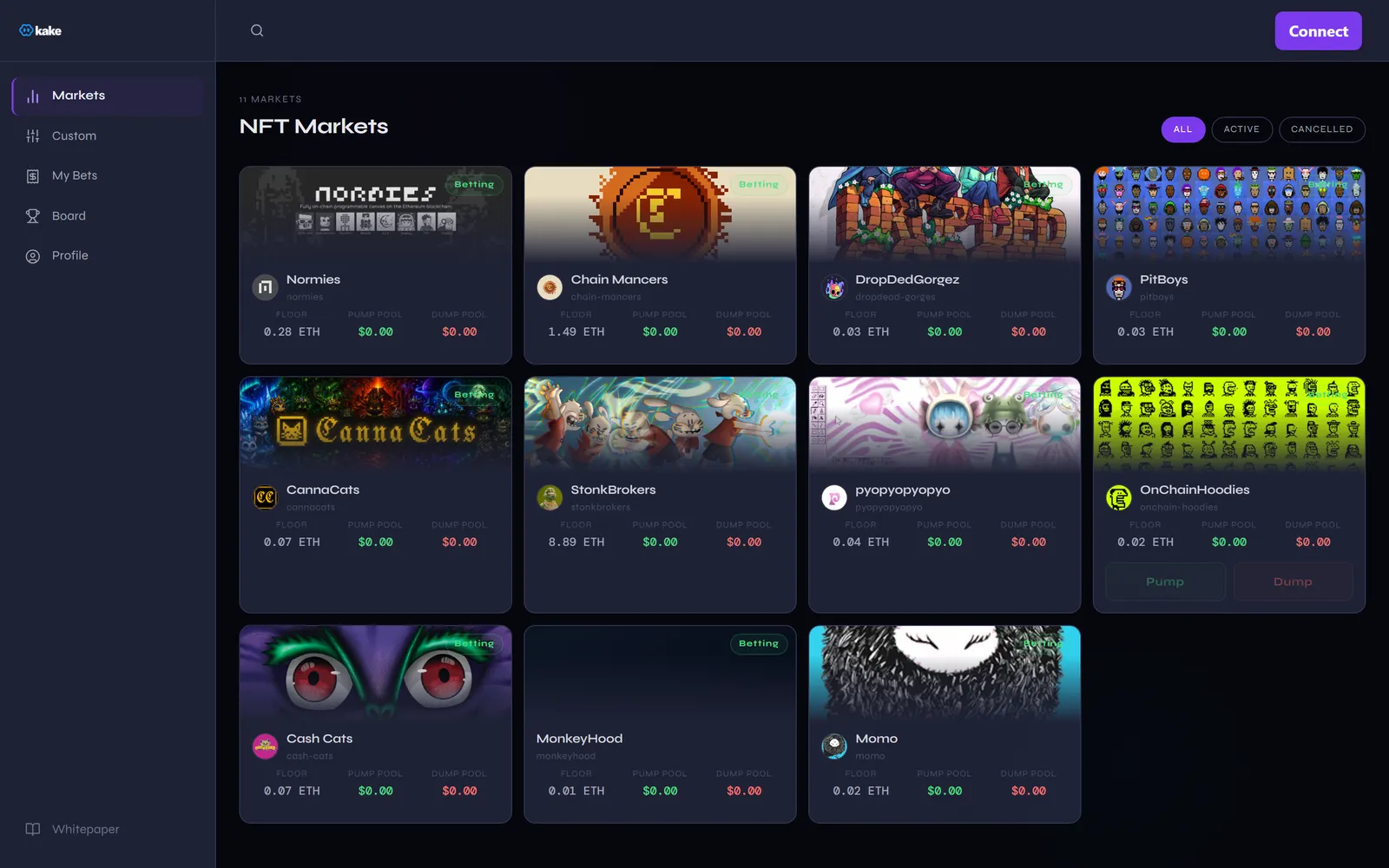 Kake — NFT prediction markets, showing eleven live markets with floor prices and pump/dump pools